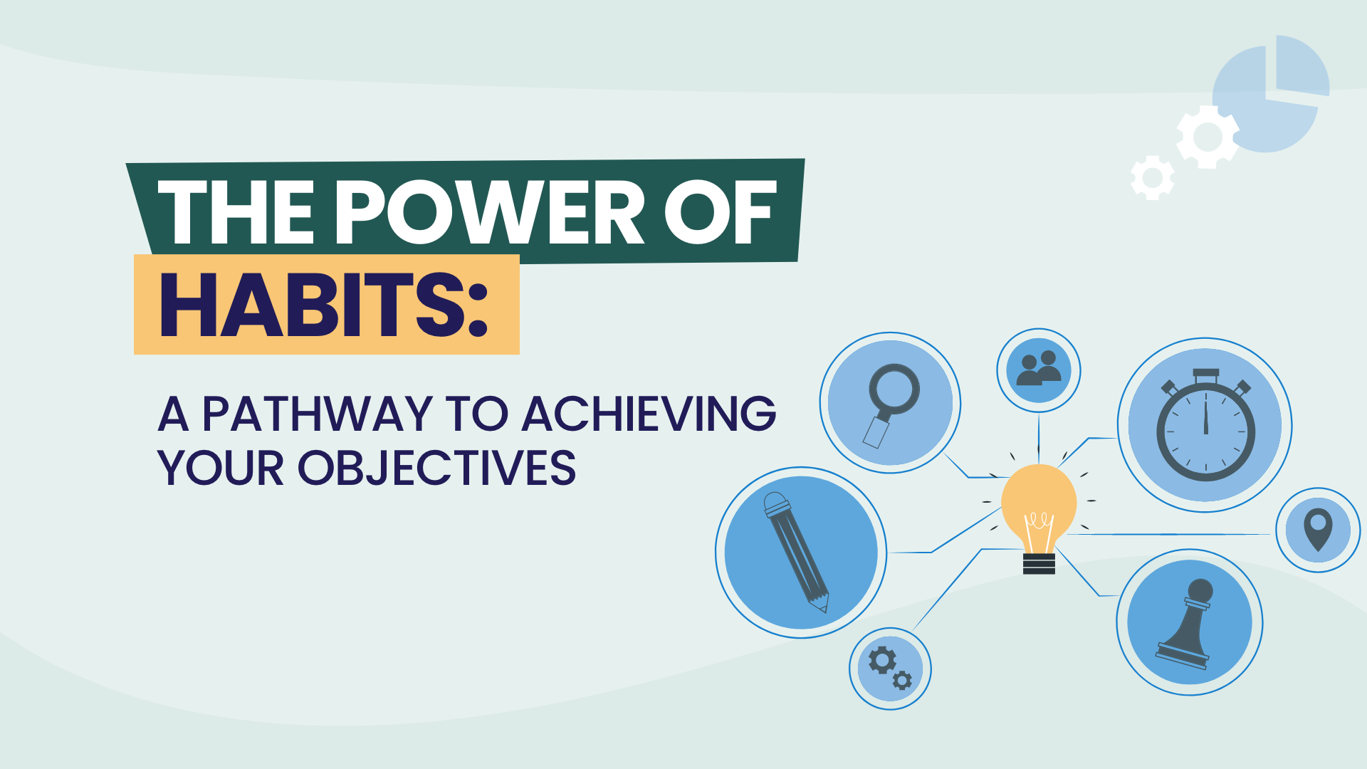 The Power of Habits