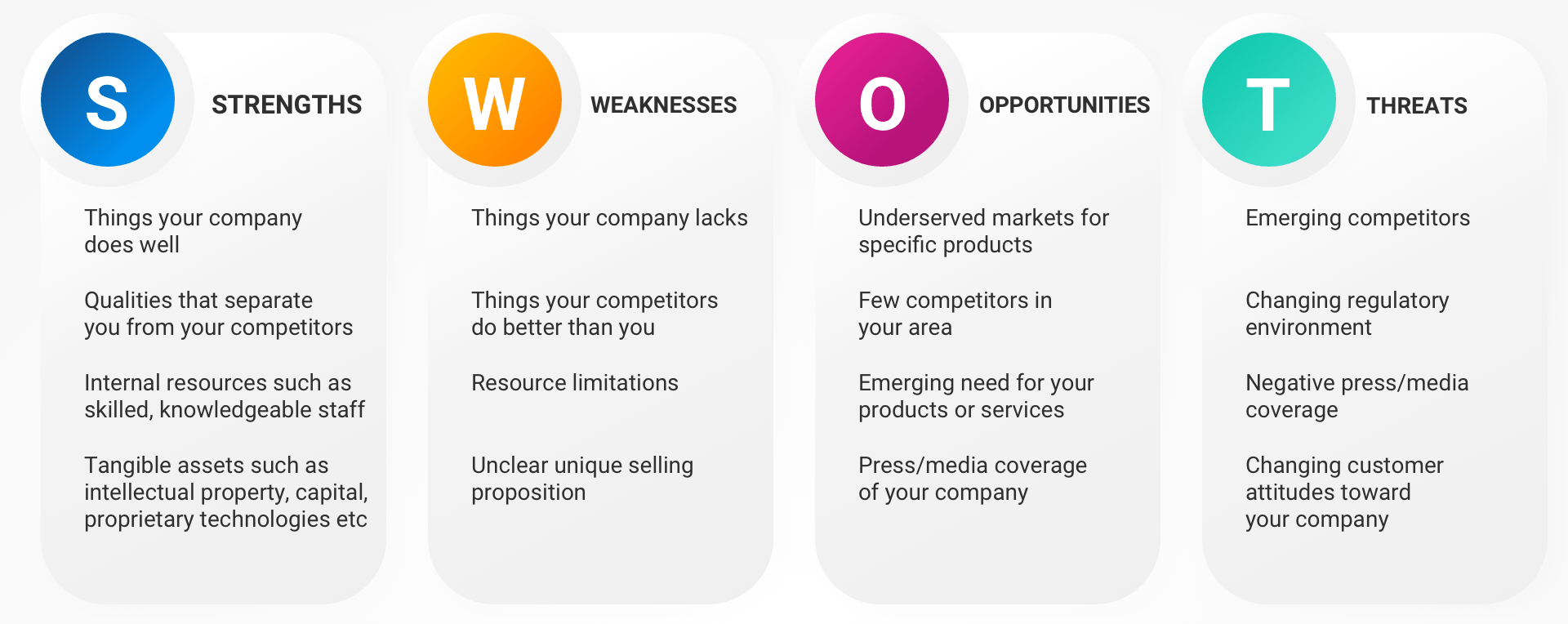 Startup Business Plan