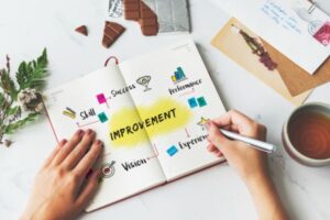 The Science of Productivity