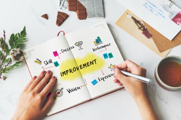 The Science of Productivity