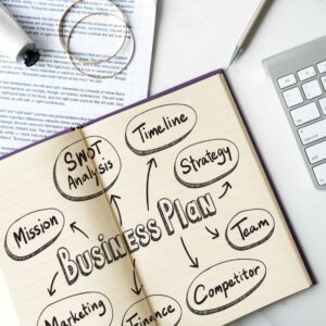 Business Setup Plan