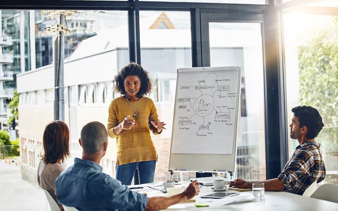 Business Trends 2026